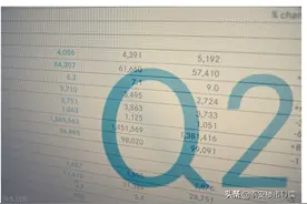 成年人的世界没有愚人节只有Q2怎么回事？Q2是什么梗？图片