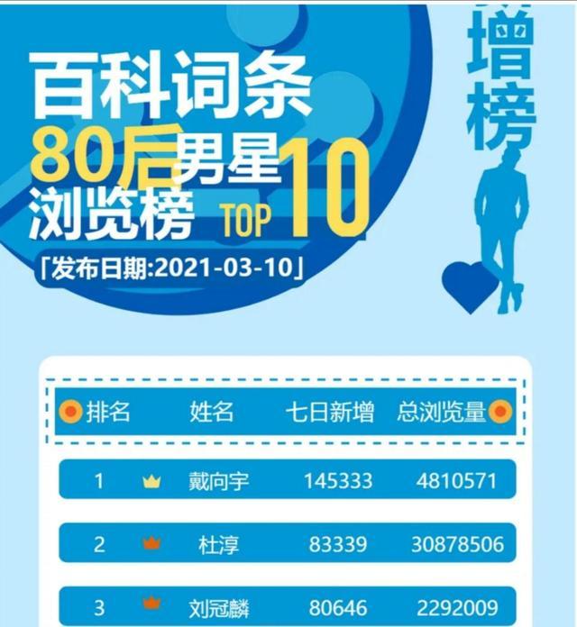 吉吉王国下载（吉吉国王刘冠麟的清醒）