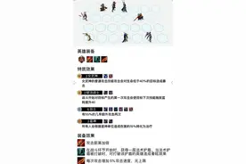 云顶之弈阵容教学---剑来！图片