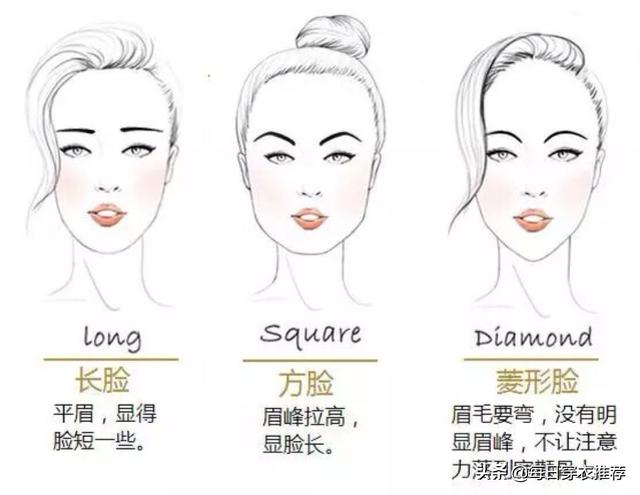 女人长得再漂亮也别总素颜，化妆师教你淡妆顺序，新手看1遍就会