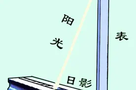 这些历史，世人误解太久了图片