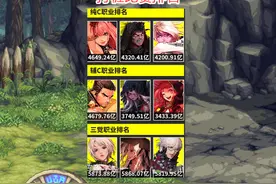DNF：一阵雨举办希洛克打桩，驱魔出乎意料，辅C职业中成功夺冠图片