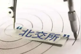北京证券交易所成立，投资者的机会来了图片