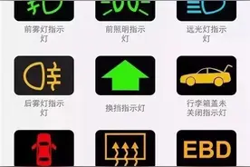 汽车的各种故障灯图标都在这了，看看你认全了吗？图片