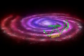 每秒630公里！地球正在宇宙中飞奔，目的地：1.5亿光年外的巨引源图片