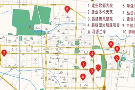安阳买房人看过来——10个新盘即将入市，有你期待的吗？图片