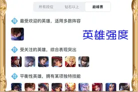 王者荣耀：打野刀重做，野区经济调整，李白、孙悟空或成最大赢家图片