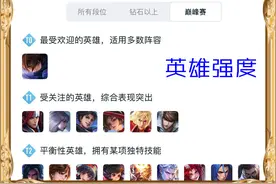 王者荣耀：打野刀重做，野区经济调整，李白、孙悟空或成最大赢家图片
