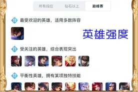 王者荣耀：打野刀重做，野区经济调整，李白、孙悟空或成最大赢家图片