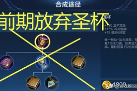 王者：为了解决蓝量，法师前期还在“憋”圣杯？大神都这样出装图片