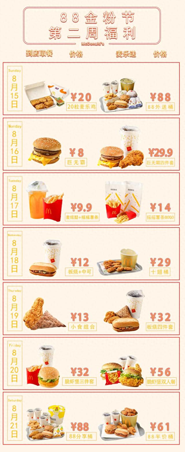麦当劳姓金的活动,麦当劳88金粉节是什么 配图21