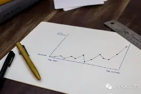 中国，为英国留学生最大输出国！！权威公布：2021最佳寄宿学校图片