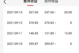 1万粉丝一天能赚多少钱？分享3个提高收益的小技巧图片