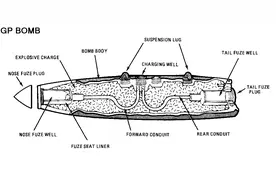 核武器漫谈：为什么原子弹有上限，而氢弹可以做到无限大图片