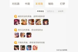 自带8倍镜狙击枪百里守约，为何能成为峡谷中的无形“死神”图片