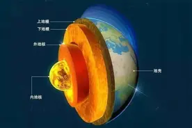 防震减灾 | 地球内部分几层？图片