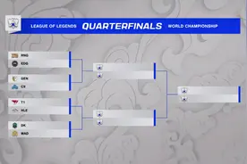 S11世界赛八强赛抽签结果公布，LPL保底四强，T1点菜HLE了图片