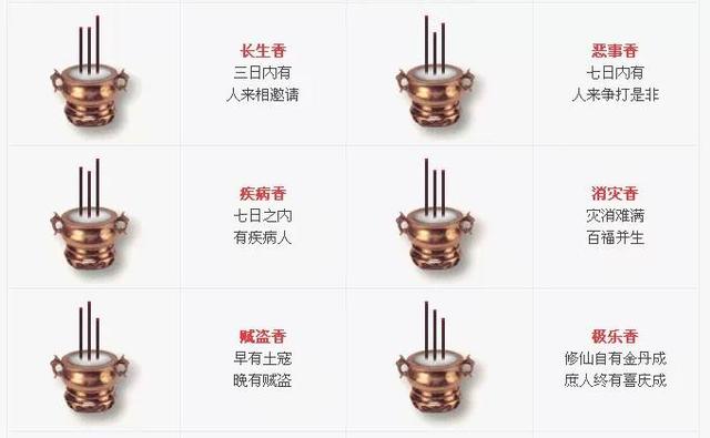 探寻上海老建筑：上海城隍庙