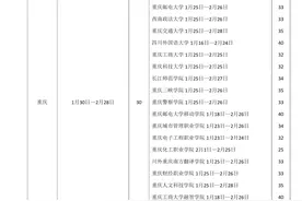 全国省区市高中及高校放假时间汇总图片