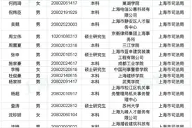 市司法局系统24人！上海公务员考试拟录用名单公示图片
