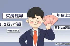 汇总：11月份西安40个楼盘放量，均价1.2万起，任君挑选图片