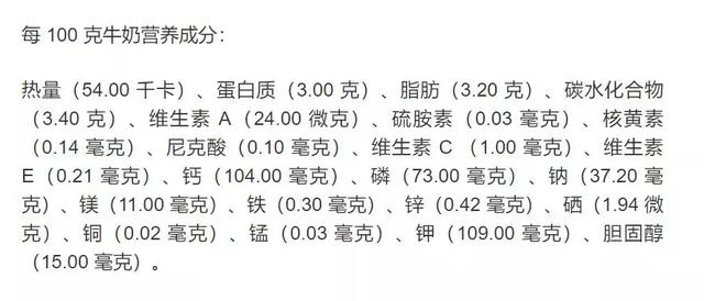 纯牛奶、早餐奶、儿童奶、高钙奶……什么样的牛奶才最有营养？