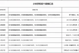 一张图看懂双11促销：小米最高直降3100元，总有一款适合你图片