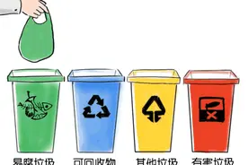 厨余垃圾处理器一用就堵？6个关于垃圾处理器的问题，一次说清图片
