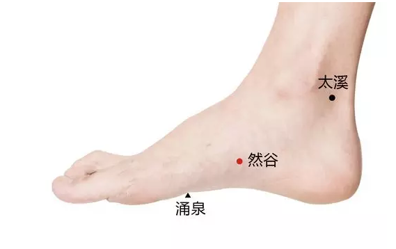 12鳬ʵõѨλϣ൱ڳ12ζҩҩ