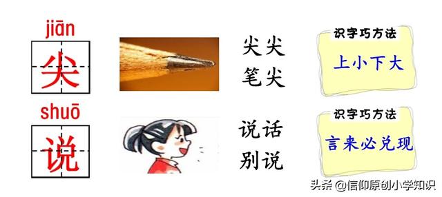 一年级语文生字卡片：偏旁部首、组词造句带笔画——PDF下载打印