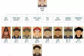 九子夺嫡各皇子的最终结局图片