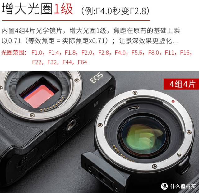 ��Ƚⶾ�ģ�2020�������ֵ�������Ʒ�����������ȱ���ܽ�