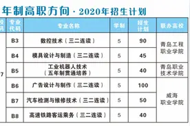 「工贸招生季」青岛工贸职业学校2020年招生简章及志愿填报须知图片