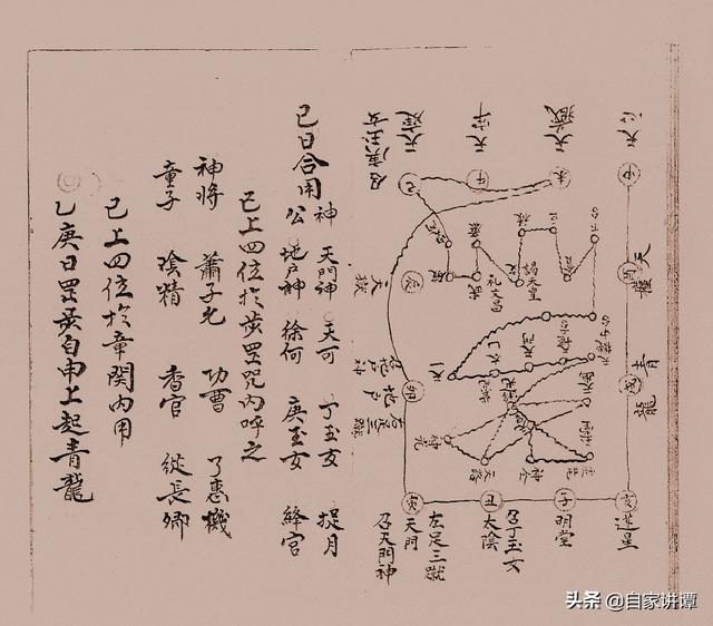 民国时期符咒抄本——《咒秘图罡》