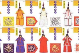 八旗是哪八旗，等级如何分？最高的不是正黄？图片