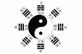 房屋的“坐北朝南”真的很重要吗？现代很多人都相信也有它的道理图片