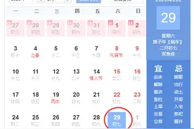 四年一次的2月29来了，今天的这些梗，你知道几个？图片