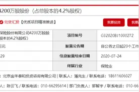 解绑出售！中水渔业再度转让华农保险股权图片