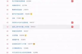 链家上海下架2万多套二手房！房源一夜之间少一半，发生了啥？图片