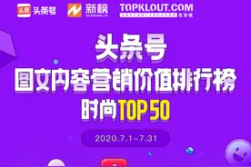 7月「头条号图文内容营销价值排行榜」公布，216位作者首次上榜图片