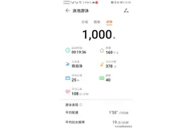 业余游泳爱好，如何长距离自由泳图片