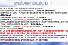 下岗职工交不起社保，应该如何保障生活？国家又有哪些优惠政策？图片