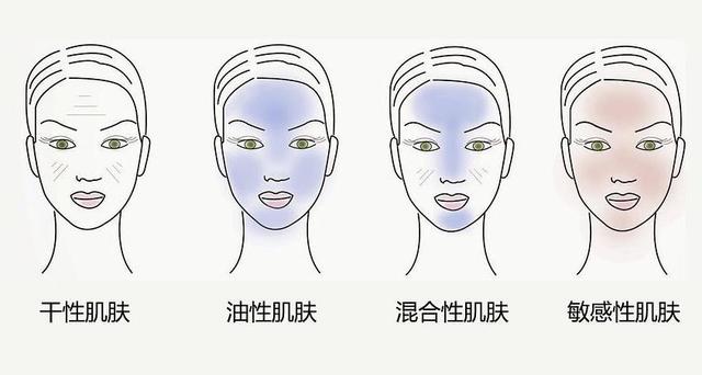 长点心吧！你的洗面奶可能正在毁掉你的脸！氨基酸你不知道的事