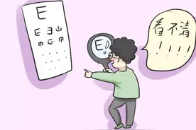角膜塑形镜的利与弊，近视佩戴OK镜真的可以一夜恢复正常视力？图片