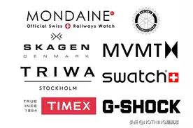 12个最实惠的男士手表品牌图片