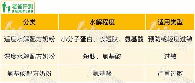 瀹濆疂涔崇硸涓嶈€愩€佽泲鐧借繃鏁忔€庝箞鍔烇紵榄忚€佺埜锛氶€夎繖鍑犵濂剁矇锛? onerror=