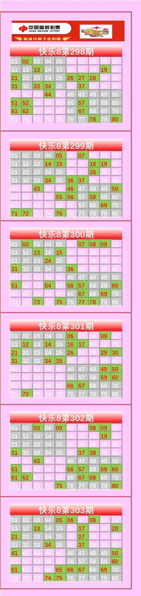 福彩高清走势图大全