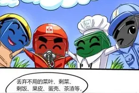四色垃圾桶啥颜色？啥标识？看完就都知道了图片