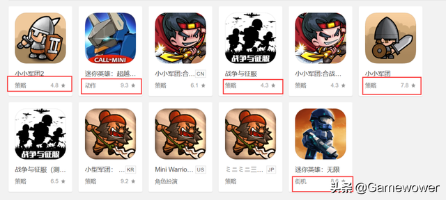 口碑换成绩？《小小军团2》的传承与迷失