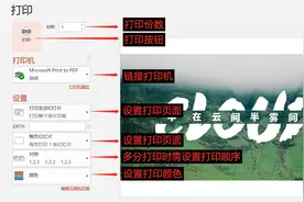 1张A4纸打印全部内容，早一点学会，就不用浪费我几百块打印钱了图片